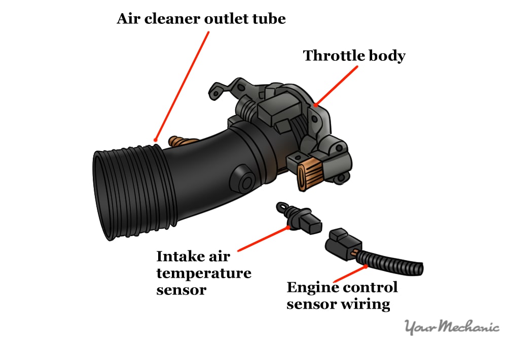 How_to_Replace_an_Intake_Air_Temperature_Sensor_Diagram_indicating_the_intake_air_temperature_sensor