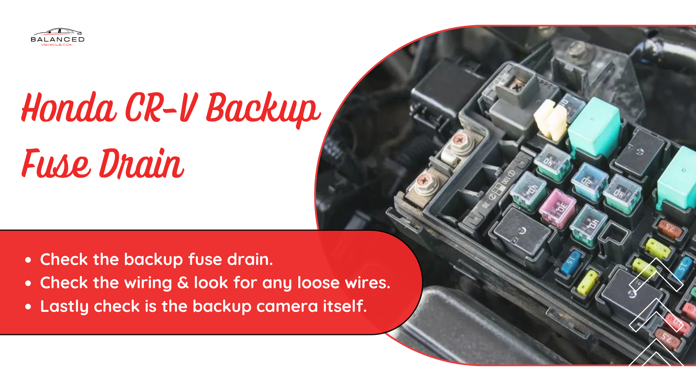 Details of Honda CR-V Backup Fuse Drain