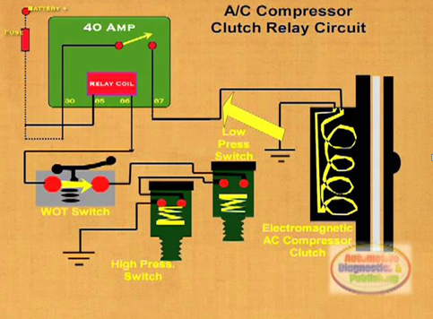 AC Compressor Clutch Relay Wiring