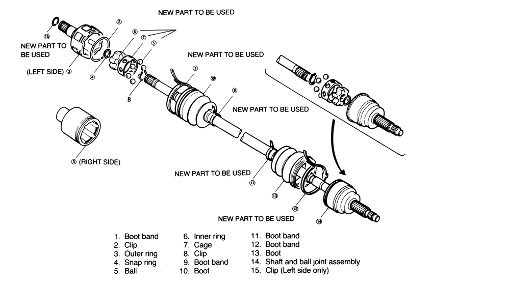 Mazda CV Joints: How They Work And When You Should Replace Them 