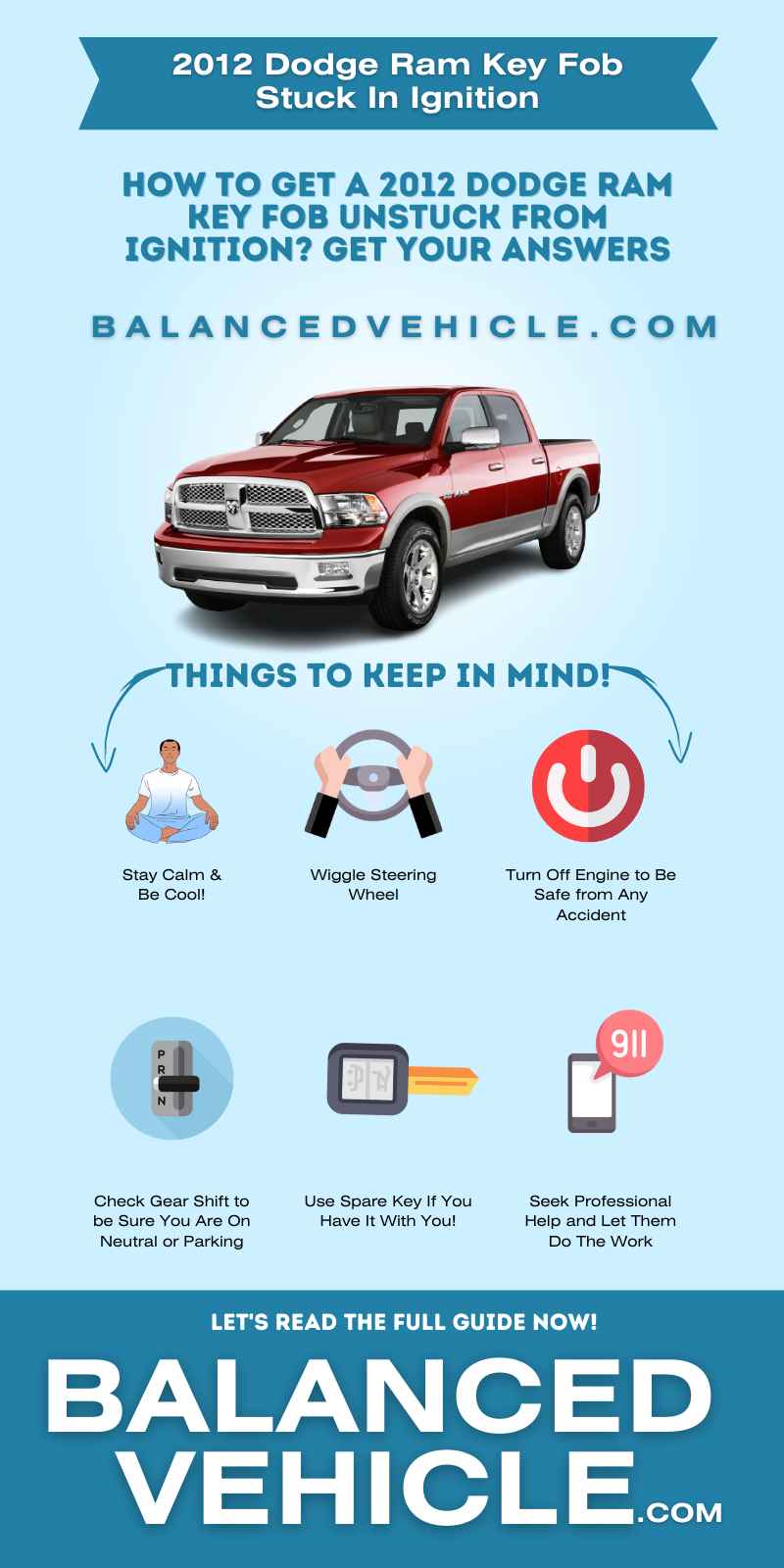 2012 Dodge Ram Key Fob Stuck In Ignition - Infographic