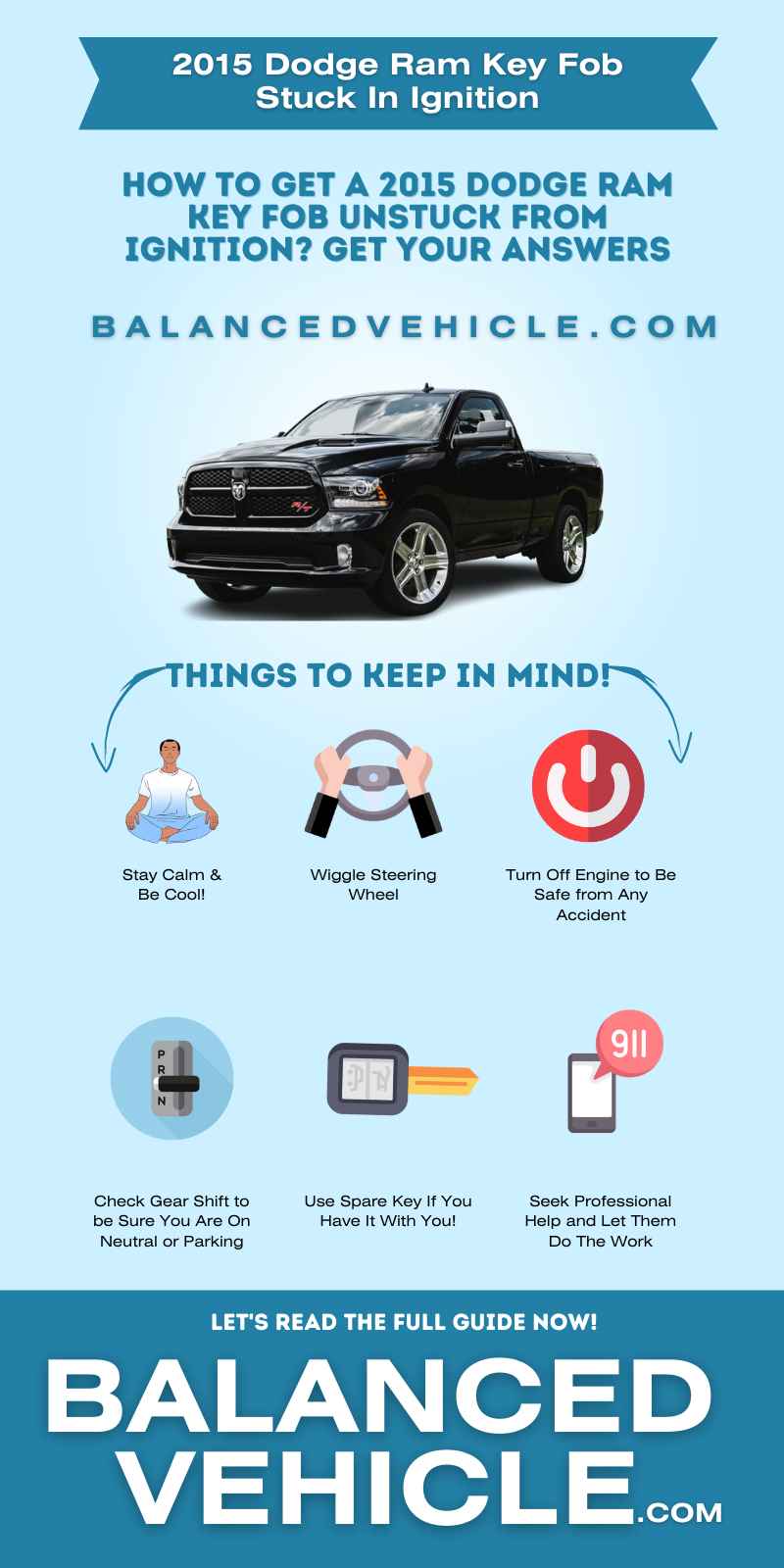 2015 Dodge Ram key fob stuck in ignition - Infographic