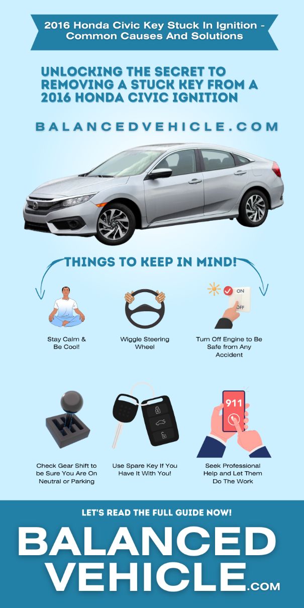 2016 Honda Civic Key Stuck In Ignition - infographic