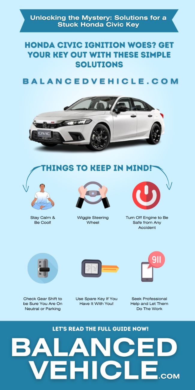 Infographic -Honda Civic Key Won't Come Out Of Ignition