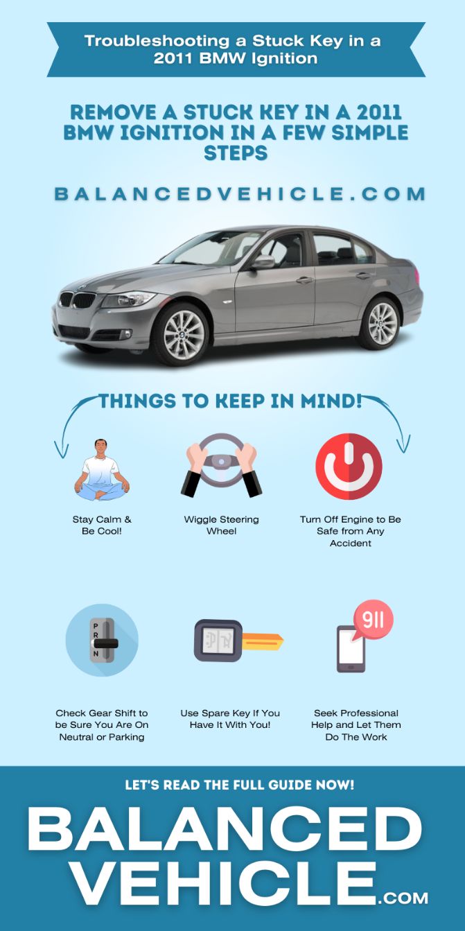 Infographic - 2011 BMW Key Stuck In Ignition