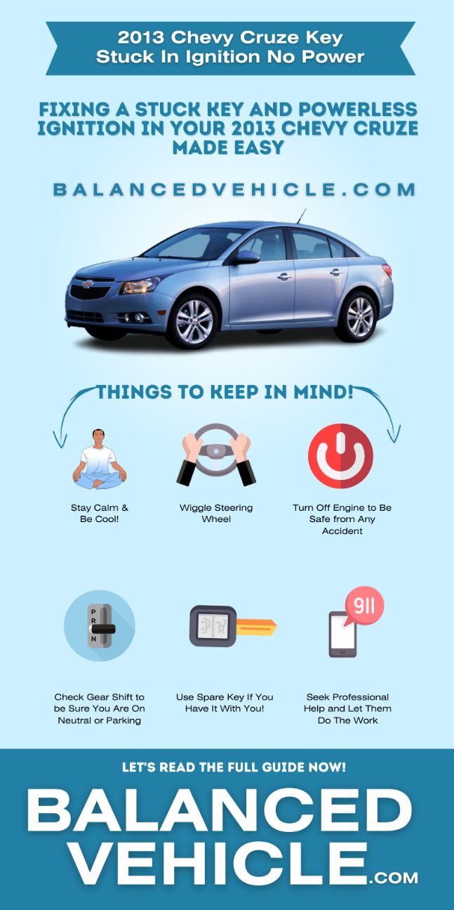 2013 Chevy Cruze Key Stuck In Ignition No Power - Infographic