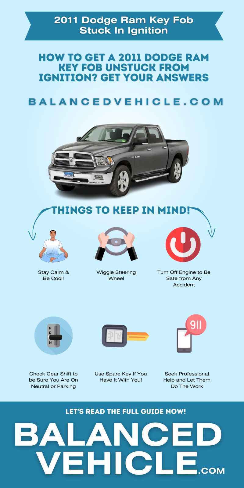 2011 Dodge Ram key fob stuck in ignition - Infographic