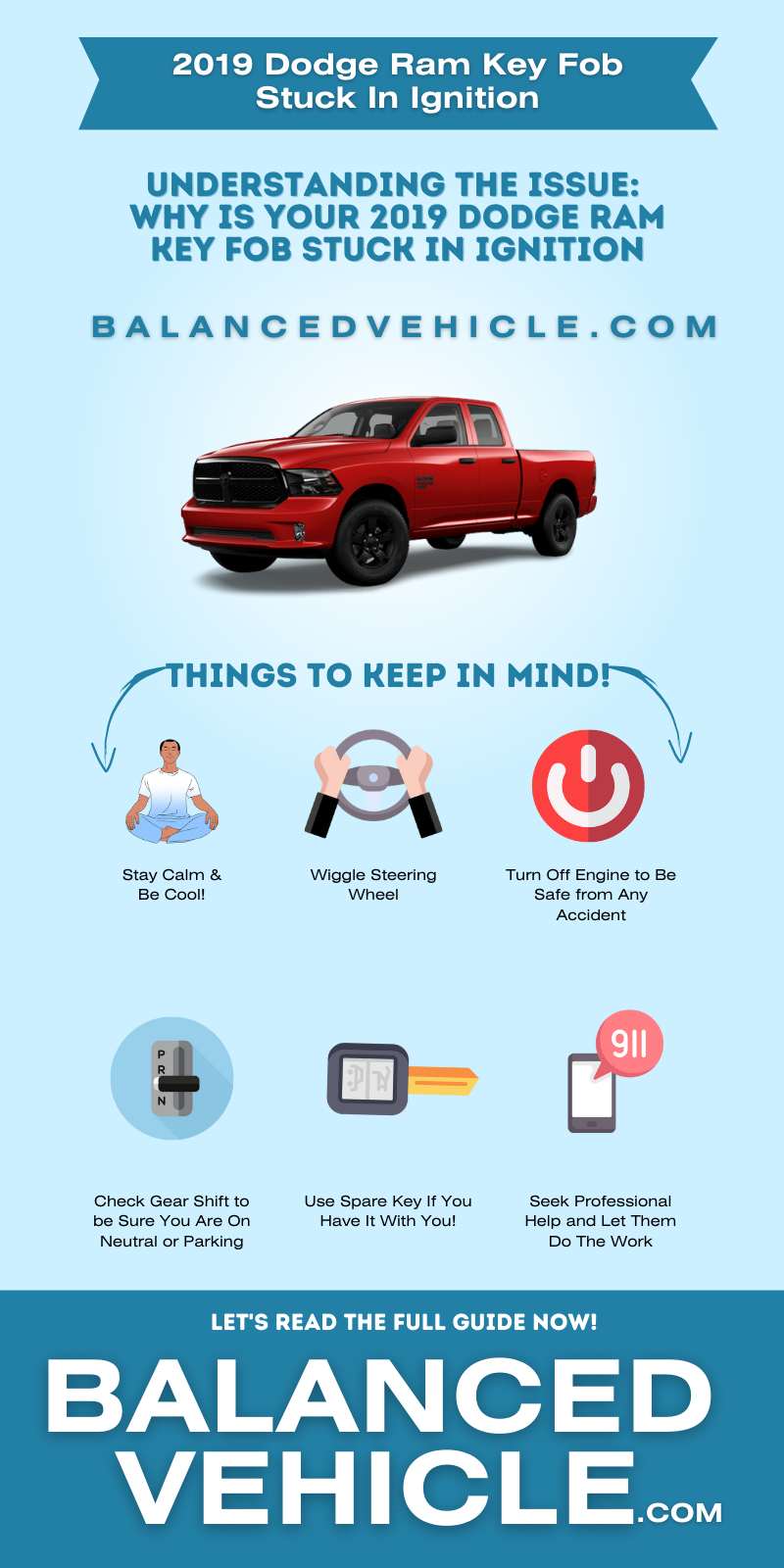 2019 Dodge Ram Key Fob Stuck In Ignition - Infographic 