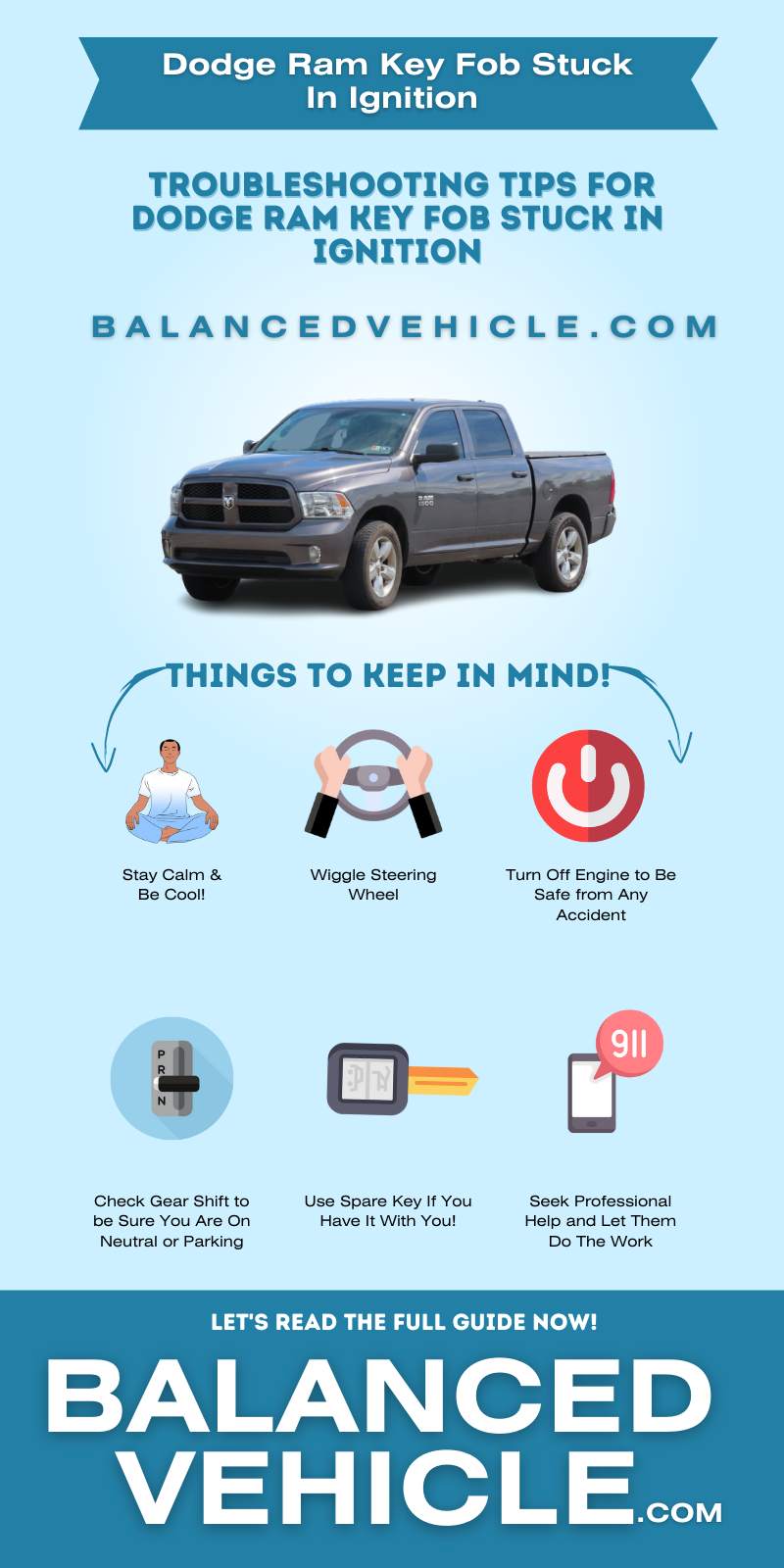 Dodge Ram Key Fob Stuck In Ignition - Infographic