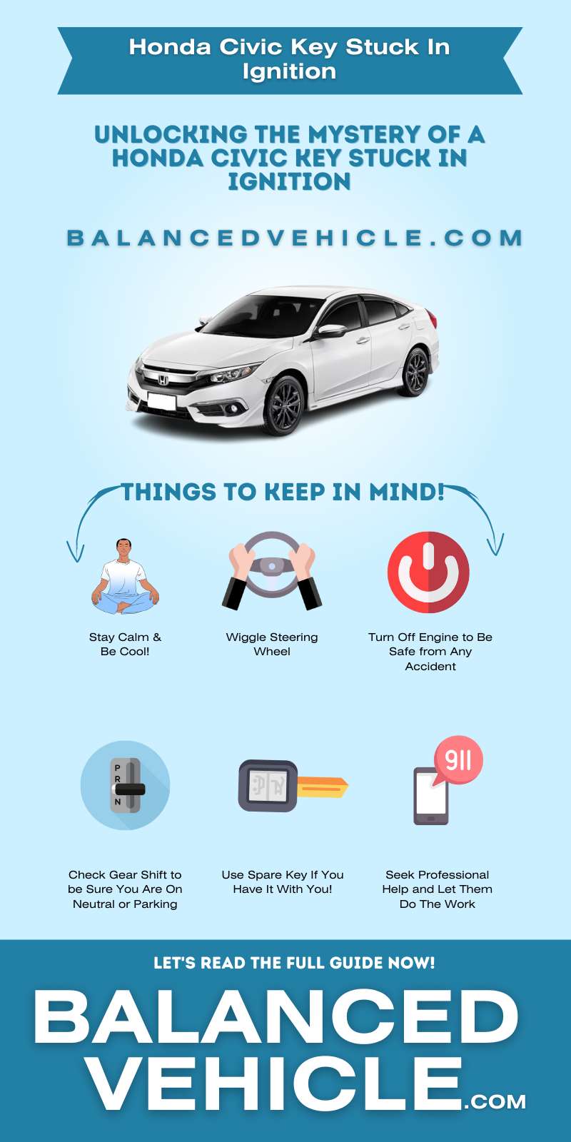 Honda Civic Key Stuck In Ignition - Infographic 